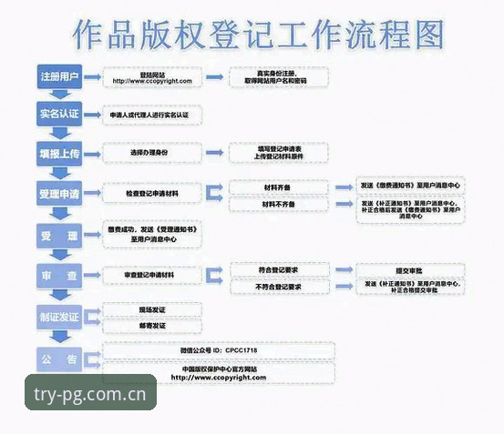 PG电子游戏怎么样最新版 PG电子游戏最新版完整操作教程:从下载到上手全流程详解